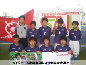 愛子サッカースポーツ少年団