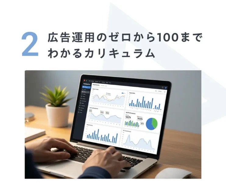 学びと実績を同時に手に入れられる、実際の運用をカリキュラムに内包し実績が受講中に作れると説明するアドコンの特徴ページ