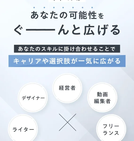 デザイナーや経営者、動画編集者、ライター、フリーランスといった職種に広告運用マーケティングを掛け合わせることでキャリアや選択肢が一気に広がると説明するアドコンの広告ページ