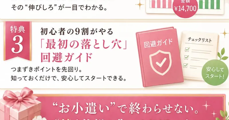 BFyouの広告にある3大特典を無料で受け取るというLINE登録ボタン