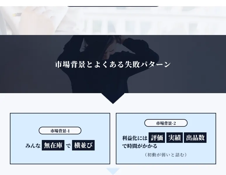 「あなたの新たな一歩に最適な選択肢を」とうたい無料相談へ誘導するBrand物販Plusの広告ページ