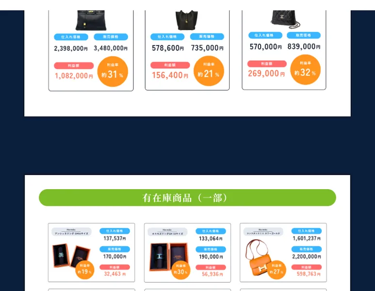 サポート内容や契約後の流れを説明するBrand物販Plusの広告ページ