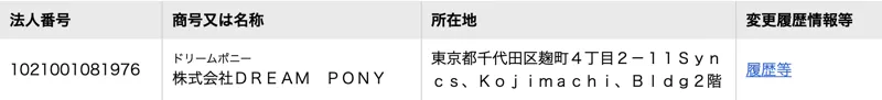 国税庁の法人番号公表サイトに株式会社DREAM PONYが法人番号1021001081976で登録されている検索結果