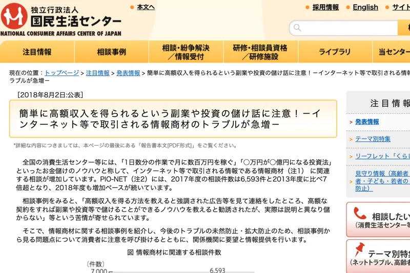 国民生活センターによる、簡単に高額収入を得られるという副業や情報商材のトラブルへの注意喚起