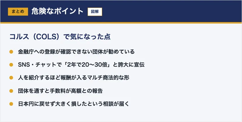 コルス(COLS)は怪しい?仮想通貨DHC勧誘の実態を調査