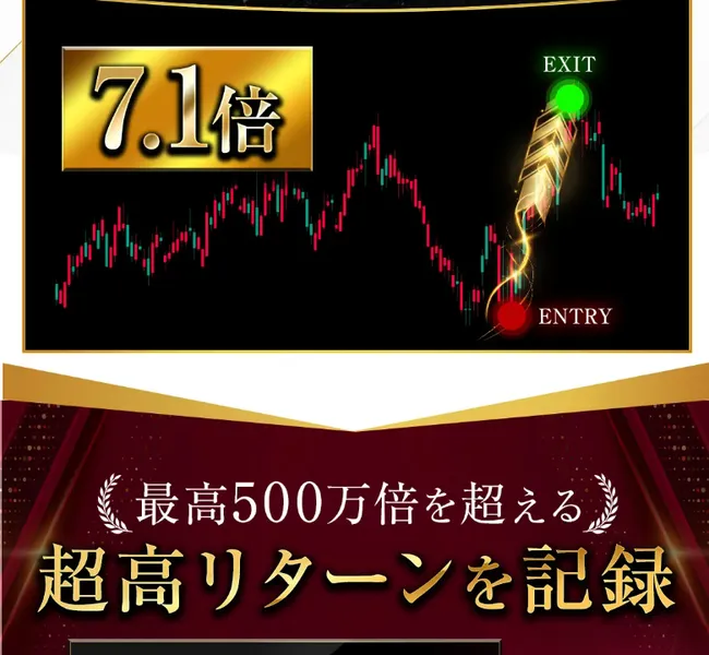 EMPIREの広告ページ。最高500万倍を超える超高リターンを記録、100円が約500万倍で562,521,610円になったと書かれている