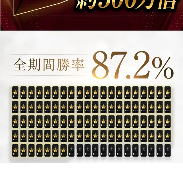 EMPIREの全期間勝率87.2%という表示と、スマホアイコンが並んだ実績画像