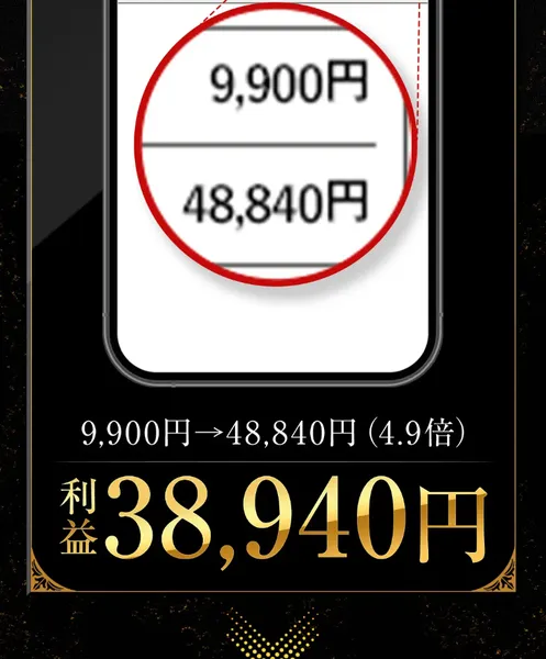 EMPIREの実績画面。9,900円が48,840円になり利益38,940円、4.9倍と書かれた投票内容の一覧