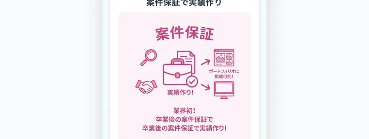 バナー制作1件1000円から、副業での月収イメージは5万から10万円という記載