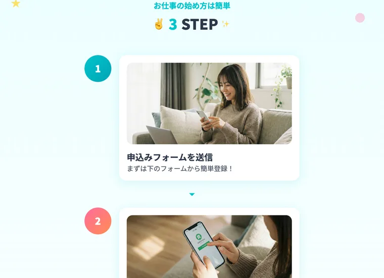 申込みフォームを送信し、公式LINEを追加して、お仕事開始という3ステップを説明した広告