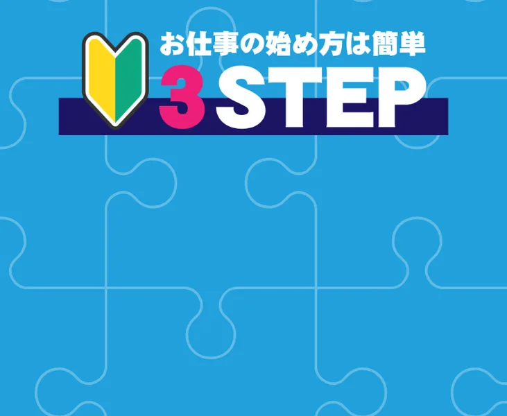 合同会社リストの広告にある「お仕事の始め方は簡単3STEP」という案内