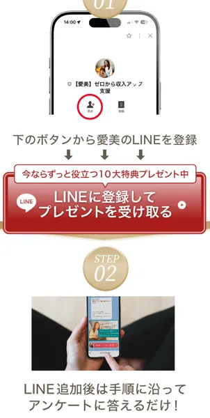 スマホのLINE画面と「下のボタンから愛美のLINEを登録」「アンケートに答えるだけ」という案内