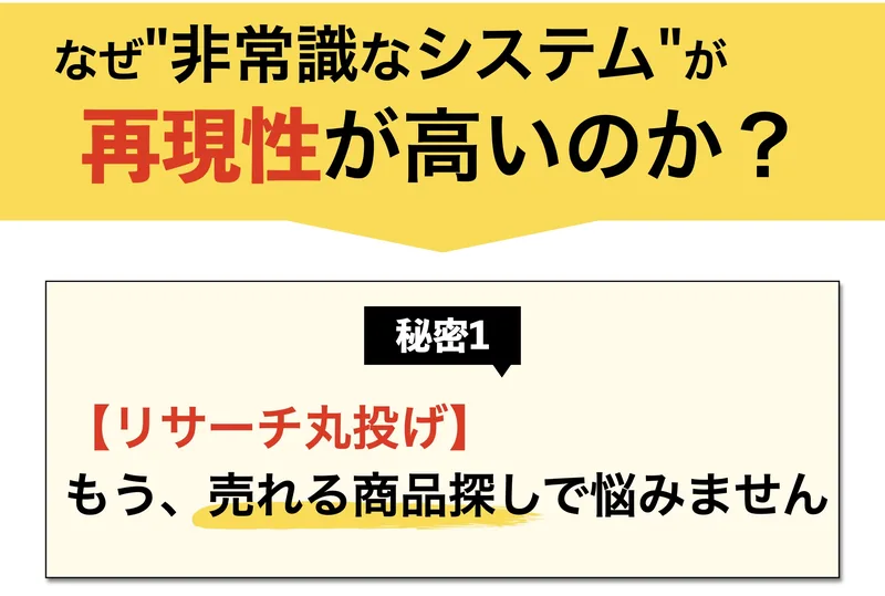 「リサーチ丸投げ、もう売れる商品探しで悩みません」とうたう広告ページ