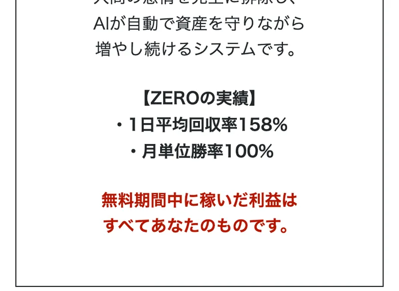 ZEROの実績として1日平均回収率158%、月単位勝率100%と書かれた広告ページ