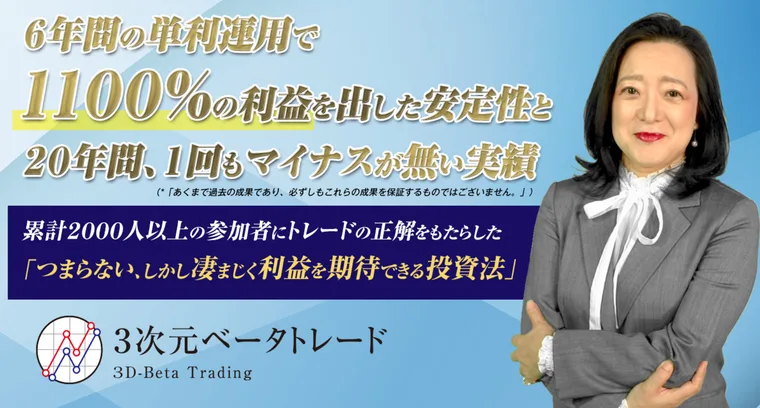 6年間の単利運用で1100%、20年間1回もマイナスがない実績とうたう3次元ベータトレードの広告のファーストビュー