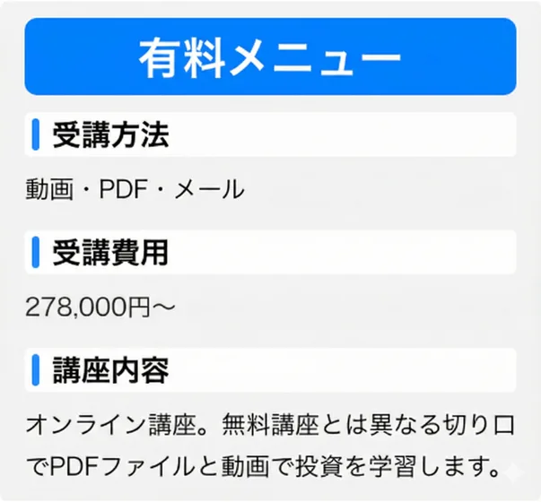 3次元ベータトレードの有料メニューの案内。受講費用は278000円からと書かれている