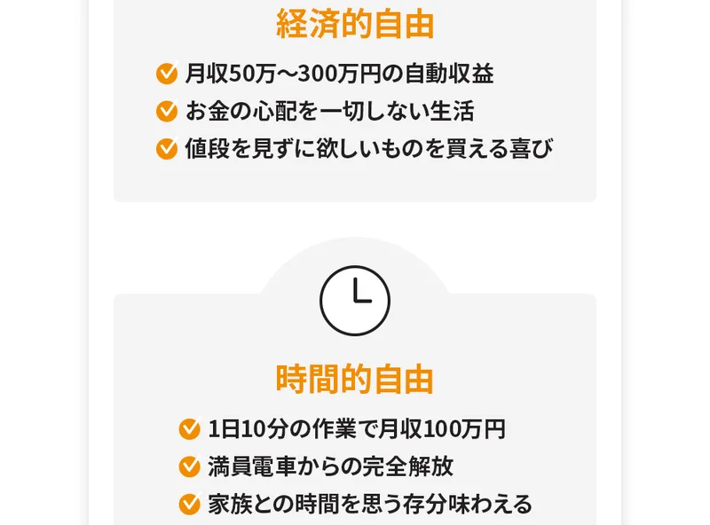 「経済的自由」「時間的自由」をうたい、月収50万〜300万円の自動収益を約束する広告ページ