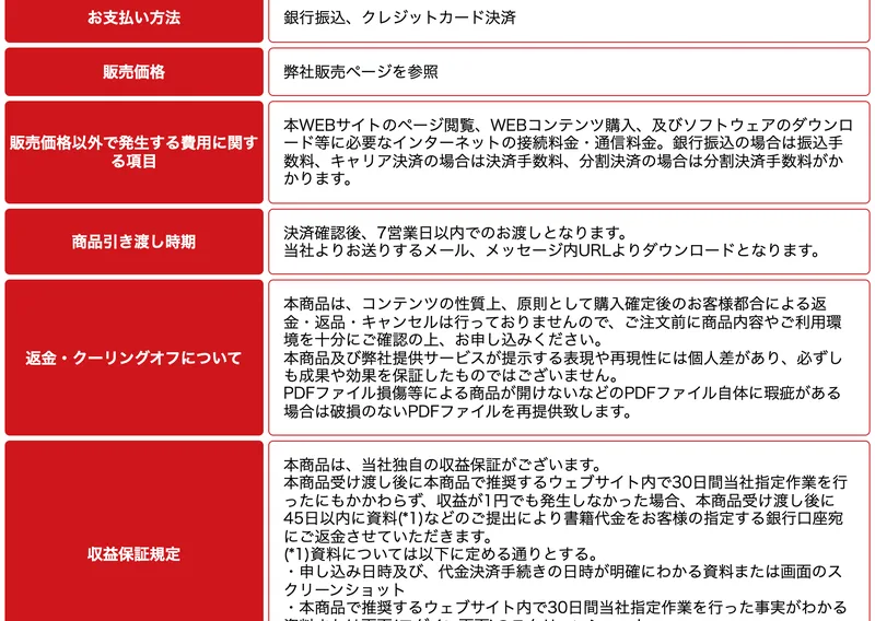ナビワークスの特商法ページ。返金は原則不可、収益保証は30日間の作業実施が条件と書かれている