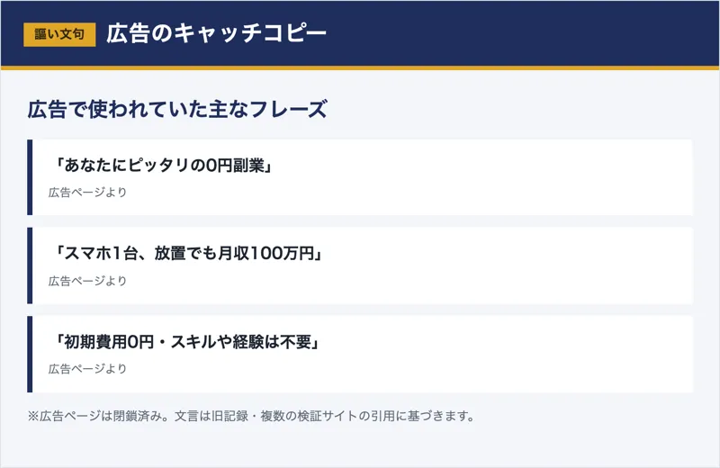 ワークメイトの広告で使われていた「0円」「放置で月収100万円」などのフレーズ
