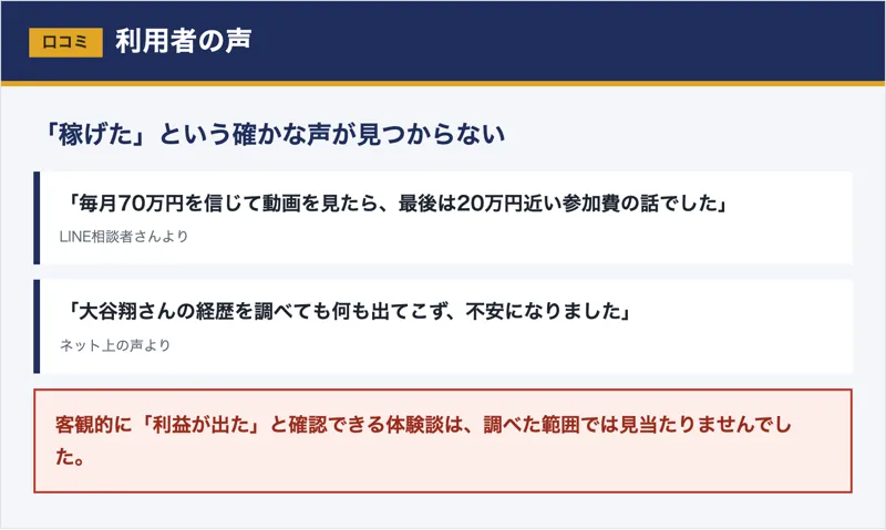 LIFEについて「稼げた」という確かな声が見当たらないという調査結果の図解