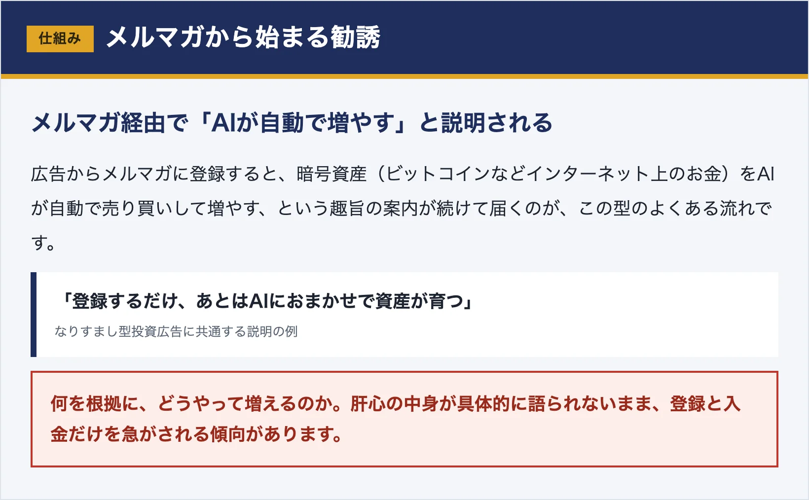 メルマガ経由でAIが暗号資産を自動売買すると説明される仕組みを示した図