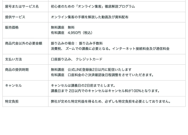 提供サービスや販売価格を記載した、勝つためのFX戦略の特定商取引法のページ