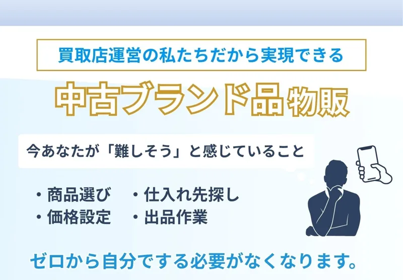 「買取店運営の私たちだから実現できる中古ブランド品物販」とうたい商品選びや仕入れ先探しを代わりに行うと説明する広告ページ