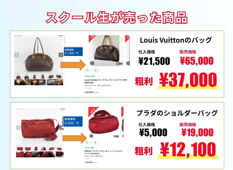 ルイヴィトンのバッグを仕入れ21,500円から販売65,000円で粗利37,000円などスクール生の販売実績を並べる広告ページ