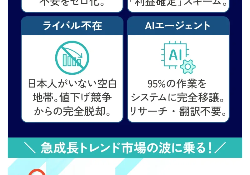 ライバル不在・AIエージェントが95%の作業を完全移譲、リサーチや翻訳も不要とうたう広告ページ