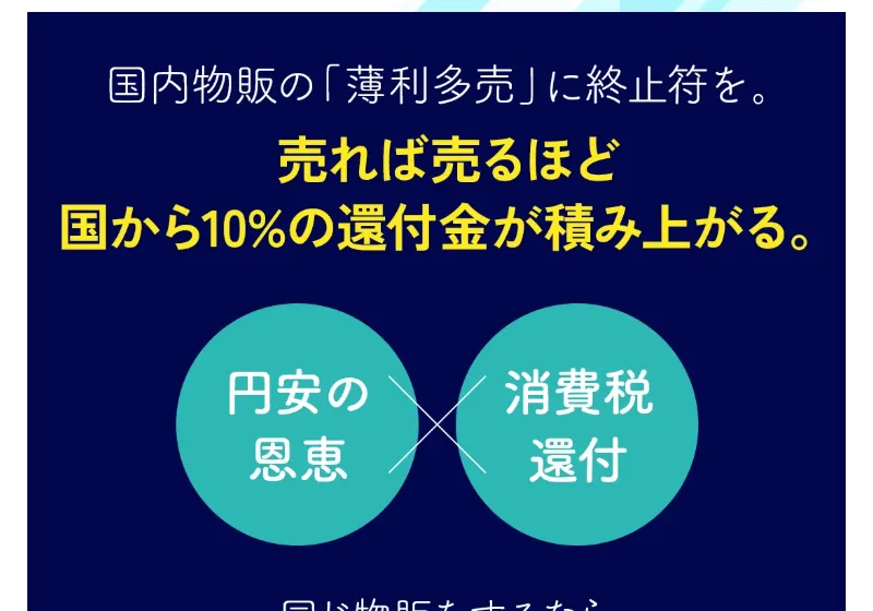 「売れば売るほど国から10%の還付金が積み上がる」「円安の恩恵×消費税還付でW利益」とうたう広告ページ