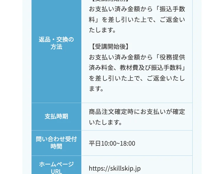 受講開始後はお支払い済み金額から役務提供済み料金や教材費、振込手数料を差し引いて返金すると記載されたスキルスキップの返品・返金の規約