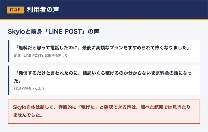 Skyloで稼げた確かな声が見当たらず、前身とみられるLINE POSTには不安の声があることを示した図解