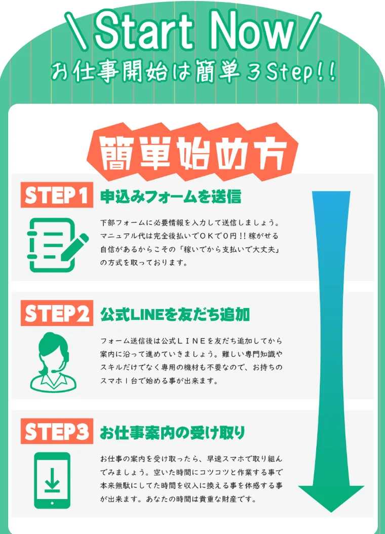 お仕事開始は簡単3ステップと説明する働き方改革の広告。申込み・LINE追加・お仕事案内の順