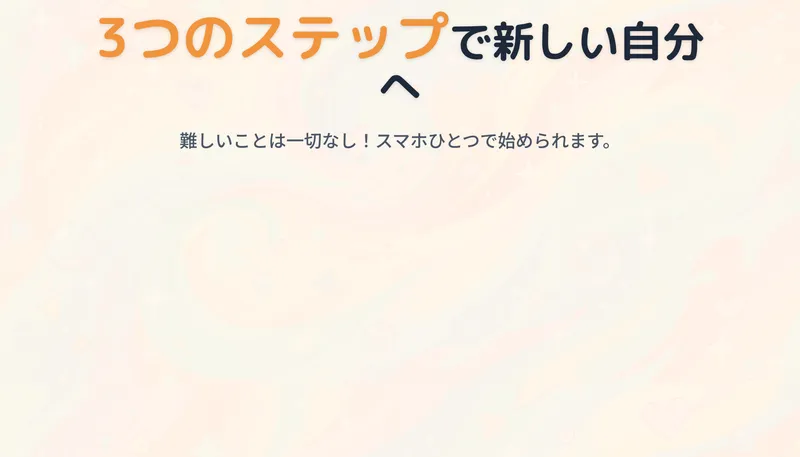 スマホで診断、専属スタッフがサポート、理想のライフスタイルへという3ステップの案内