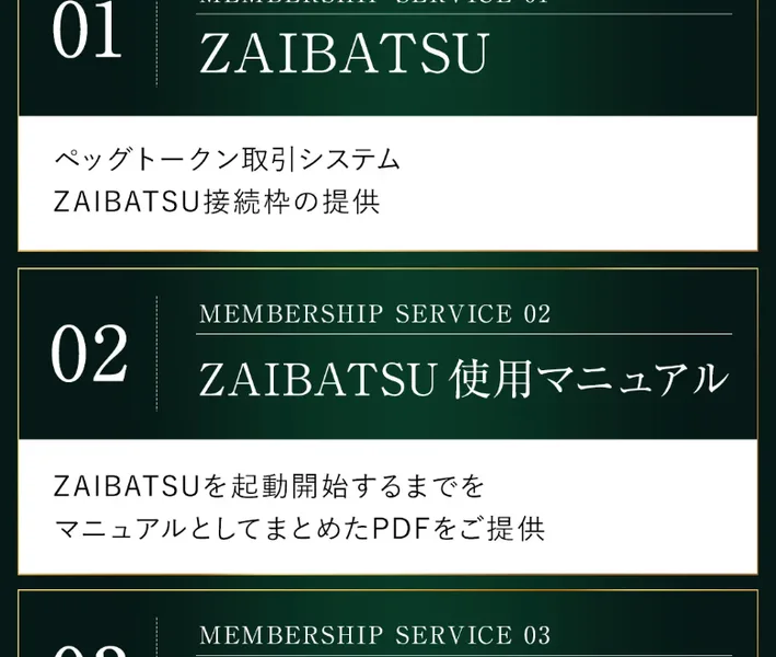 ZAIBATSUの会員サービス一覧。取引システム本体、使用マニュアル、会員専用アプリなどが並んでいる