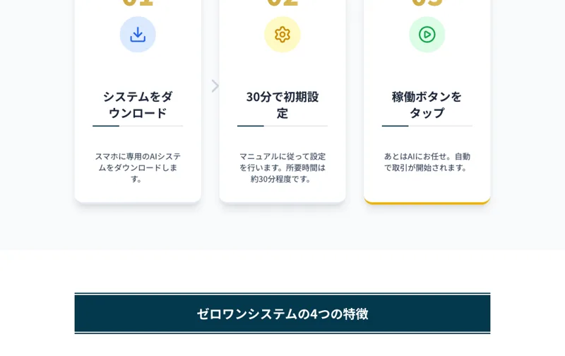 システムをダウンロードし30分の設定後、稼働ボタンをタップするだけという3ステップの説明画面