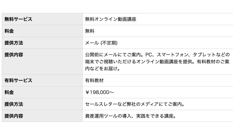 運営会社の特商法ページに有料教材が198,000円からと記載された画面