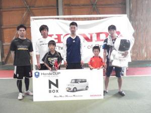 FC EAST