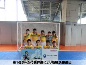 ラピド鈴鹿フットサルクラブ